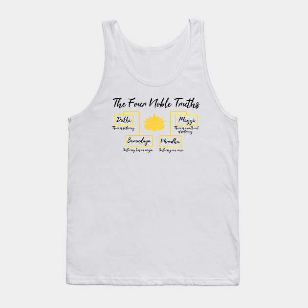 The Four Noble Truths Tank Top by zap